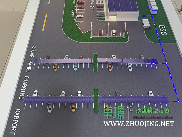 光儲充一體化充電站沙盤模型制作廠家案例